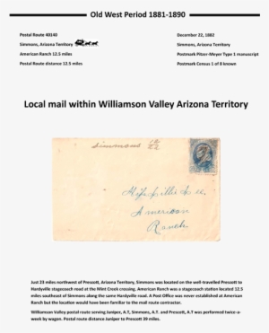 Simmons, Arizona Territory 1882 Pdf Presentation Panel - Arizona