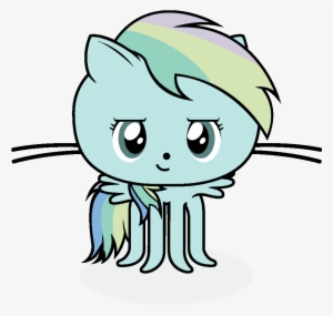 1000 Hours In Ms Paint, Github, /mlp/, Ms Paint, Oc, - Zona De Risco E Zona