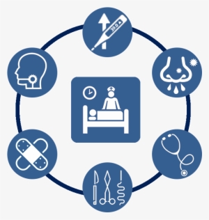 Western Indiana Health - Clipart Health Services