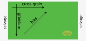 Slight Stretch On The Cross-grain - Diagram