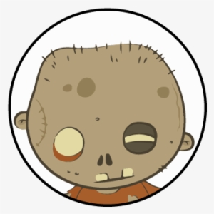 Content Zombie - Martabak