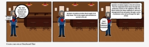 Anatomy - Cartoon