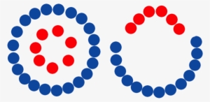 In The Next Figure, You Will See Two Potential Chair - Dos Circulos De Personas