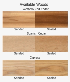Types Of Wood Shutters - Cedar Wood Types