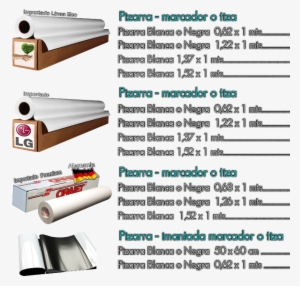 Lita De Precios Ploteos