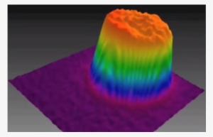 How To Design Your Perfect Laser Beam With Beammaker - Party Hat
