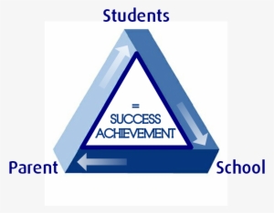 Parent Triangle2 - School Student Parent Triangle