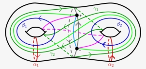 Virginia Topology Conference - Linea Del Tiempo