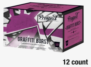 Product Type Two Rivers Coffee Direct- Your B2b Destination