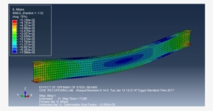 The Deflection And Stresses Of Steel Beam Without Opening - Graphic Design