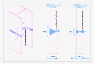 Welded Connection - Beam Joints Welded