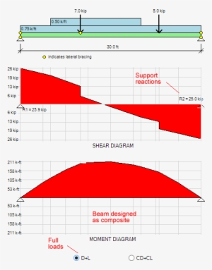 Steel Composite Beam - Beam