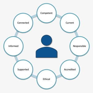 Download The Outdoor Professional Document - Minnesota 4"x6" State Flag