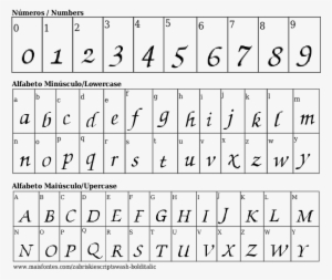 Font Details Zabriskie Script Swash Bold Italic - Fontes De Letras Script