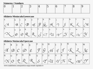 Font Details Poetica Supp Swash Capitals Iv - Letra French Script Mt