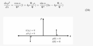 Boundary Conditions For A System Of N Black Holes - Diagram
