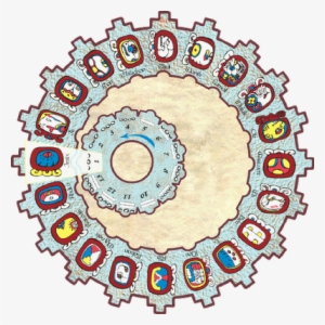 The Real Mayan Calendar, As Distinct From The Aztec - Mayan Sacred Calendar