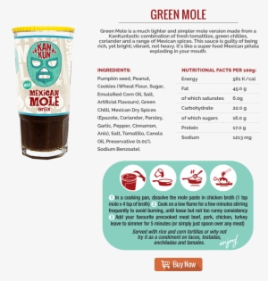 Have Fun Cooking - Mole Sauce