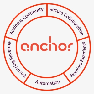 Picture Blank - Circle