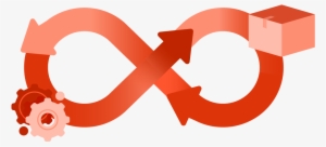 Scale Modern Ci/cd With Bamboo - Software Development