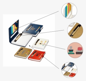 Includes Sticky Notes Incliudes Pen Pad Or Screen Print - Prime Pl-4260 Customized Eco Stowaway Sticky Jotter