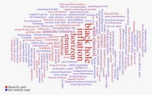 You Can Also Search For Similar Authors And For People - Author