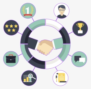Cliente Feliz - Clima Laboral Icono Png