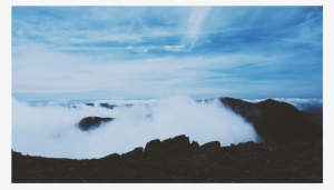 Score 50% - Wallpaper