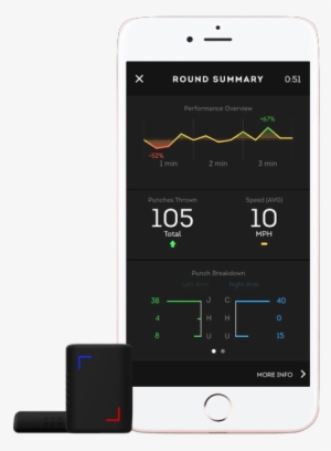 Cornerappoverview - Smartphone