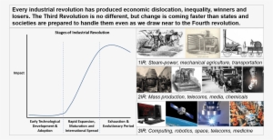 Arbitrage Opportunities Exist Because So Many Aspects - Farm Tools Through The Ages [book]