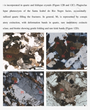 Quartz Crystals (qtz) With Size Reduced By Planar Slip - Quartz