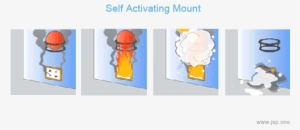 The Elide Fire Ball Can Be Easily Placed Anywhere - Illustration