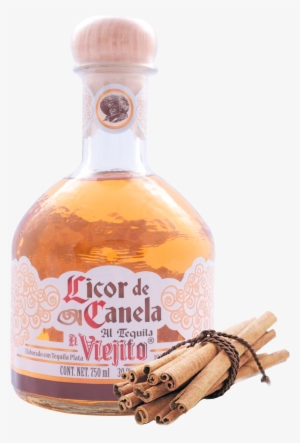 Octubre 20, 2017 View Full × Resolution - Glass Bottle