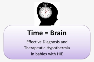 Imagine Communications