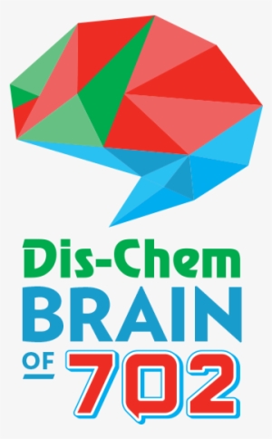 Do You Think You're The Next Brain Of