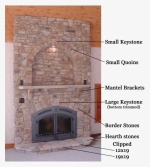 Date Stone - Hearth