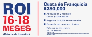 Tenemos Una Expansión Sostenida Y Exponencial Que Año - Franquicias En Mexico Precios