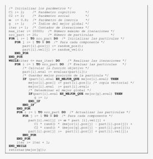 Algoritmo Pso Para Realizar Una Optimización Mono-objetivo - Algorithm