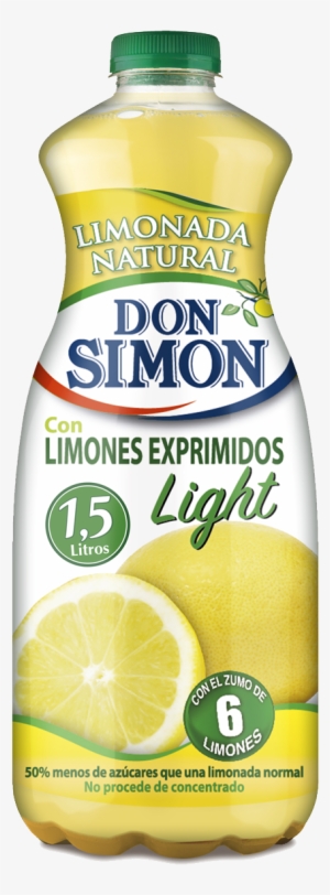 La Importancia De La Hidratación En Verano - Zumo De Limon Don Simon