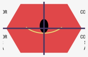 Hexágono Diagnóstico Hipofaringeo - Hexagon