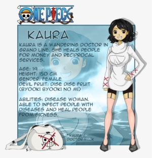 My Op Oc -kaura By Xkaurax