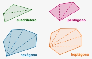 Imagen Teoria Triangulacion Poligonos Irregulares - Descomposicion De Poligonos En Triangulos