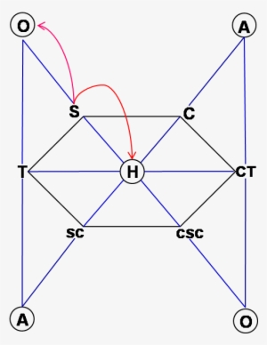 Otro Ejemplo, - Diagram