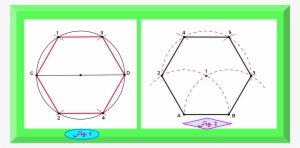 B) Construir Un Hexágono Conocido El Lado.- (fig. 2) - Area Artistica De Un Hexagono
