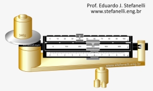 Balança Tríplice Escala - Brass