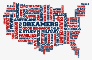 Consumer Attitudes Toward Dreamers - Vector Graphics