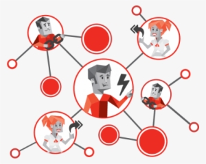 Enterprise Social Networking