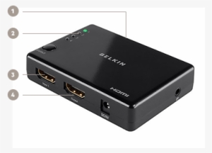 Belkin 4-way Hdmi Switch With Wireless Remote - Belkin Hdmi Switch