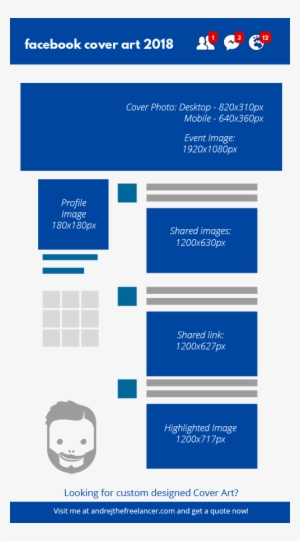 Facebook Cover Photo Size - Banner Facebook Size 2018