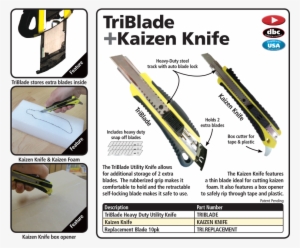 Triblade Kaizen Knife - Fastcap Tri-replacement Tri, Blade Refill Blades (10